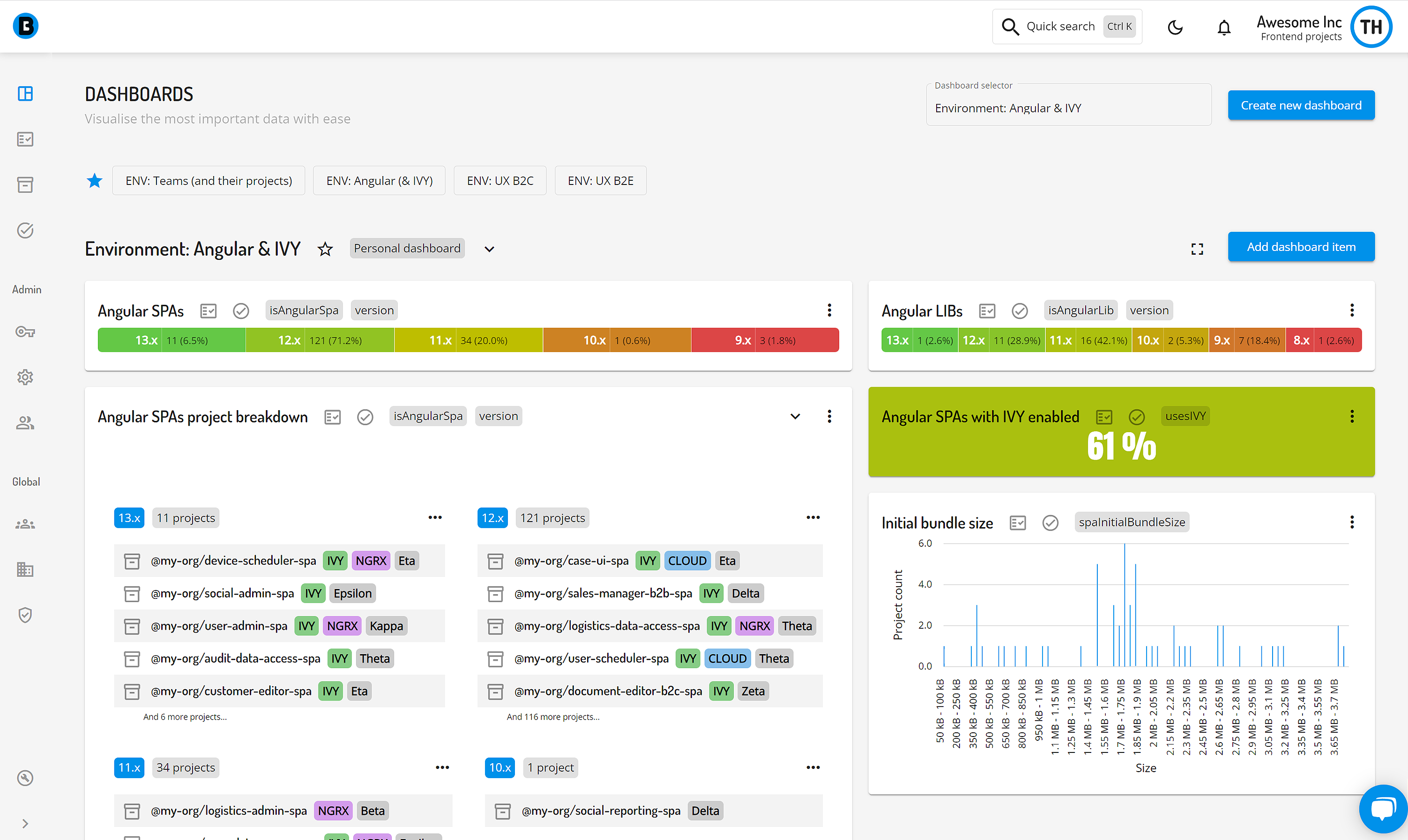 Omniboard.dev - Dashboard page