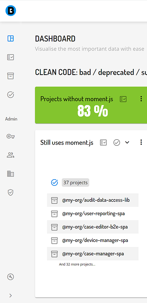 Omniboard.dev - Cleanup dashboard example