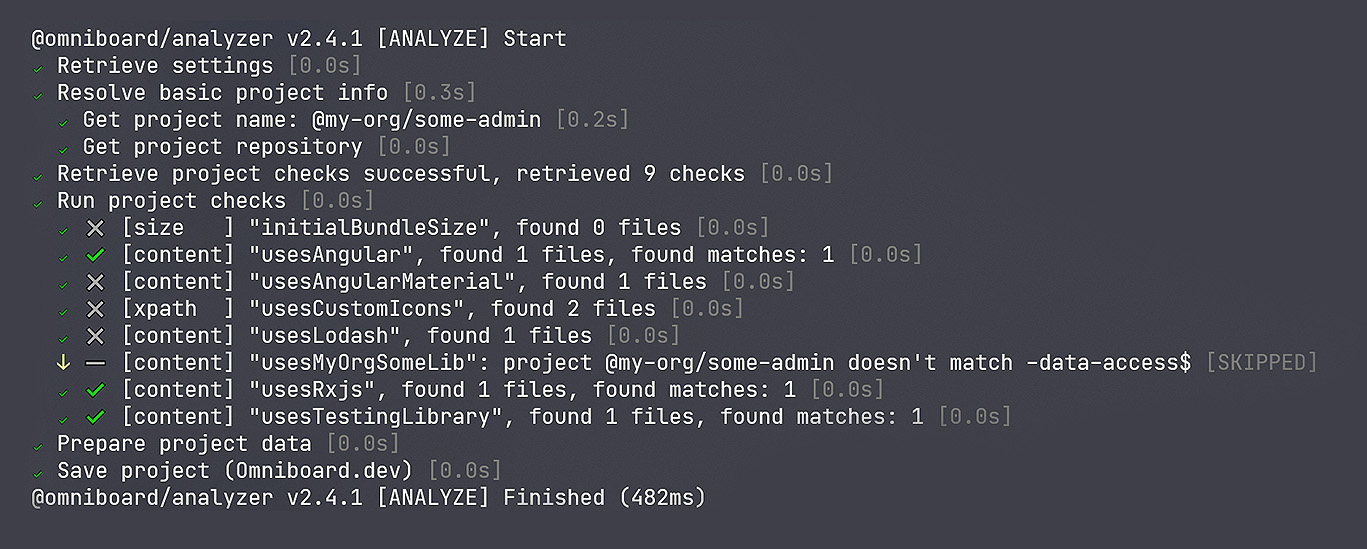 Omniboard.dev analyzer